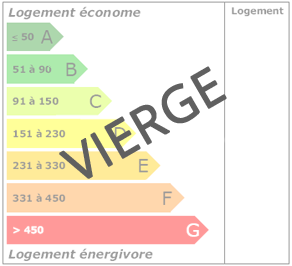 classe energie en cours