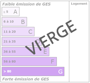 classe gaz à effet de serre en cours
